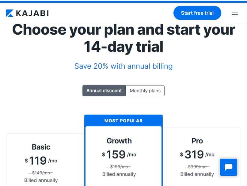 Pricing plans