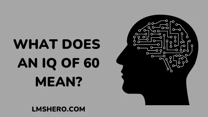 60 IQ - lmshero